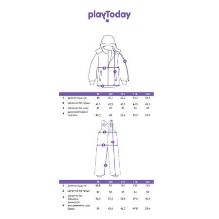 Куртка и полукомбинезон PlayToday