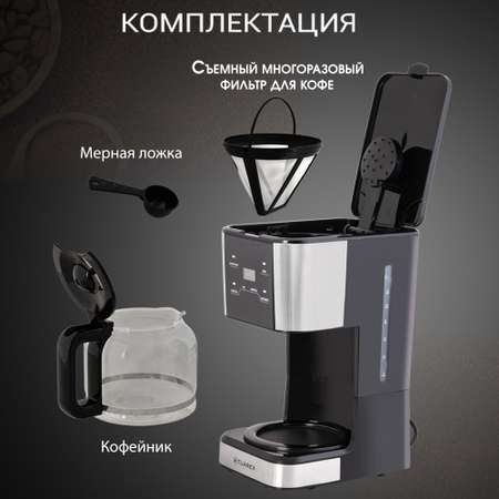 Кофеварка капельная TUAREX TK-1220