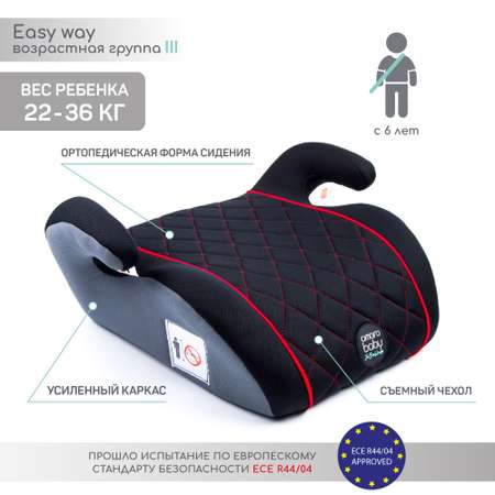 Автокресло Amarobaby 3 (22-36 кг)