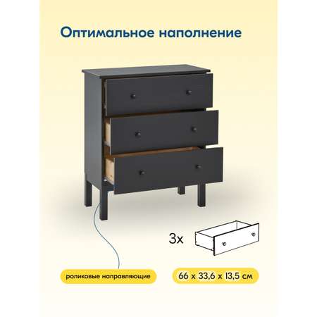 Комод IKEA ТИРАНА