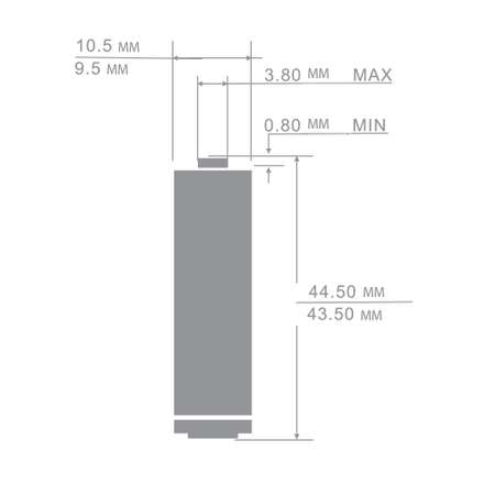 Батарейки Ergolux Alkaline АА 12шт