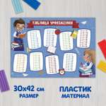 Масса для лепки Школа Талантов