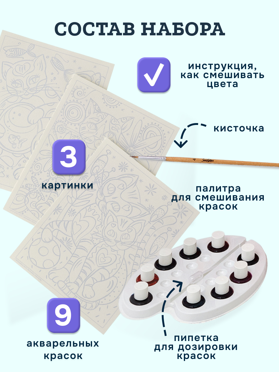 Набор для рисования SentoSphere Кошки акварель - фото 4