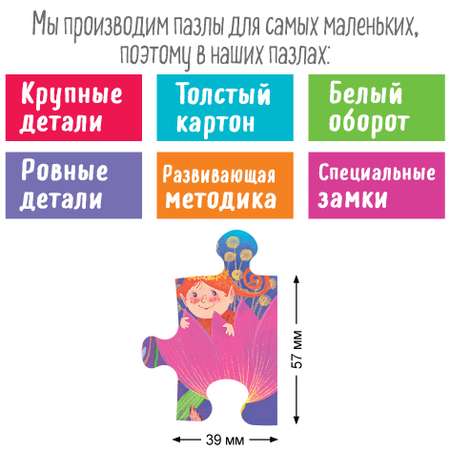 Пазл Айрис ПРЕСС классический