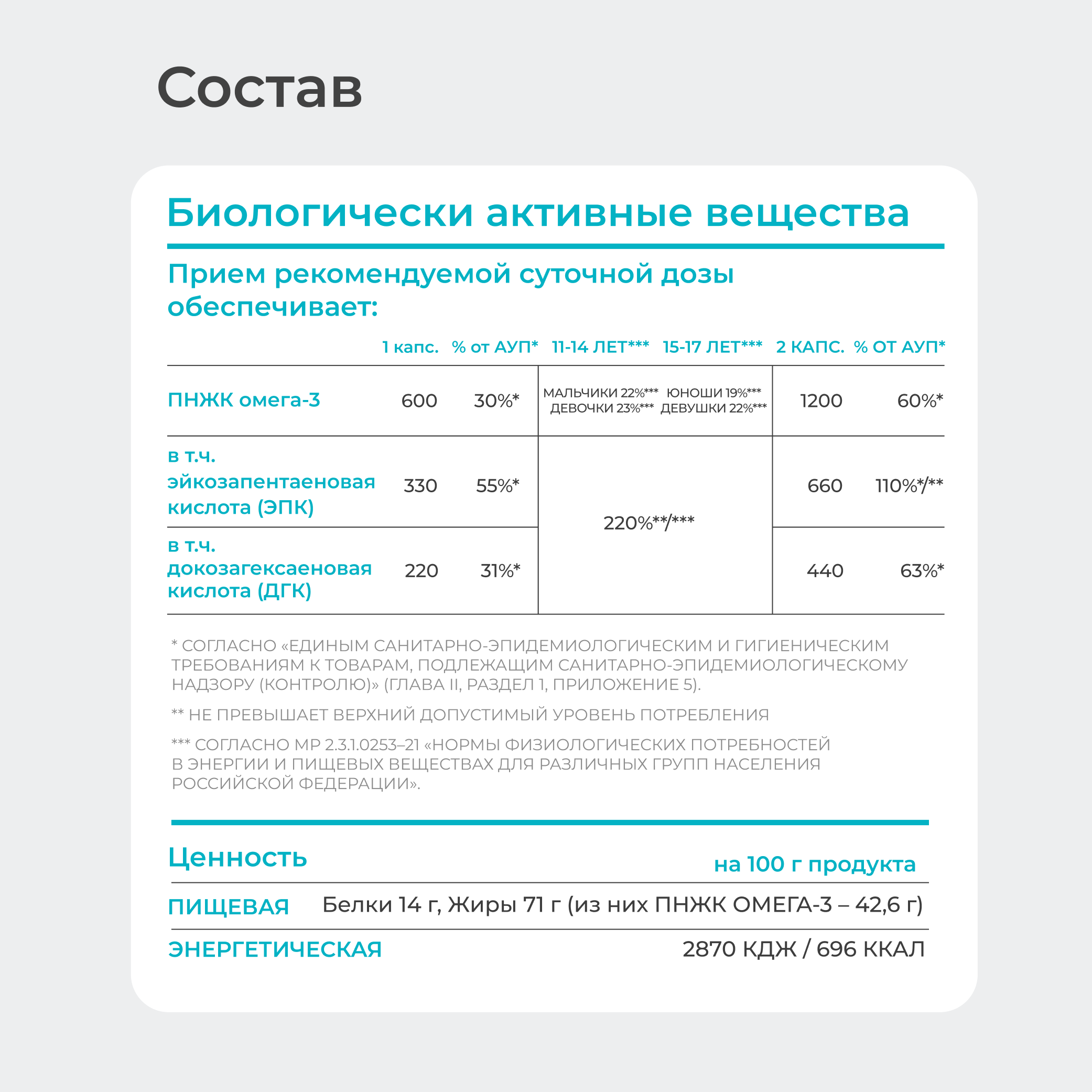 Омега 3 1200 МГ ЭПК и ДГК LeafToGo рыбий жир 2200 мг для взрослых и детей 120 капсул - фото 11