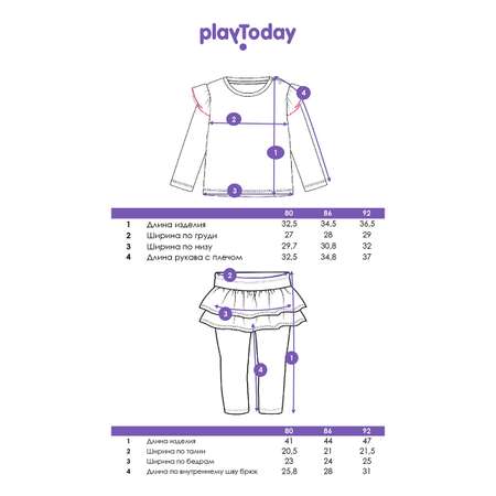 Комплект PlayToday
