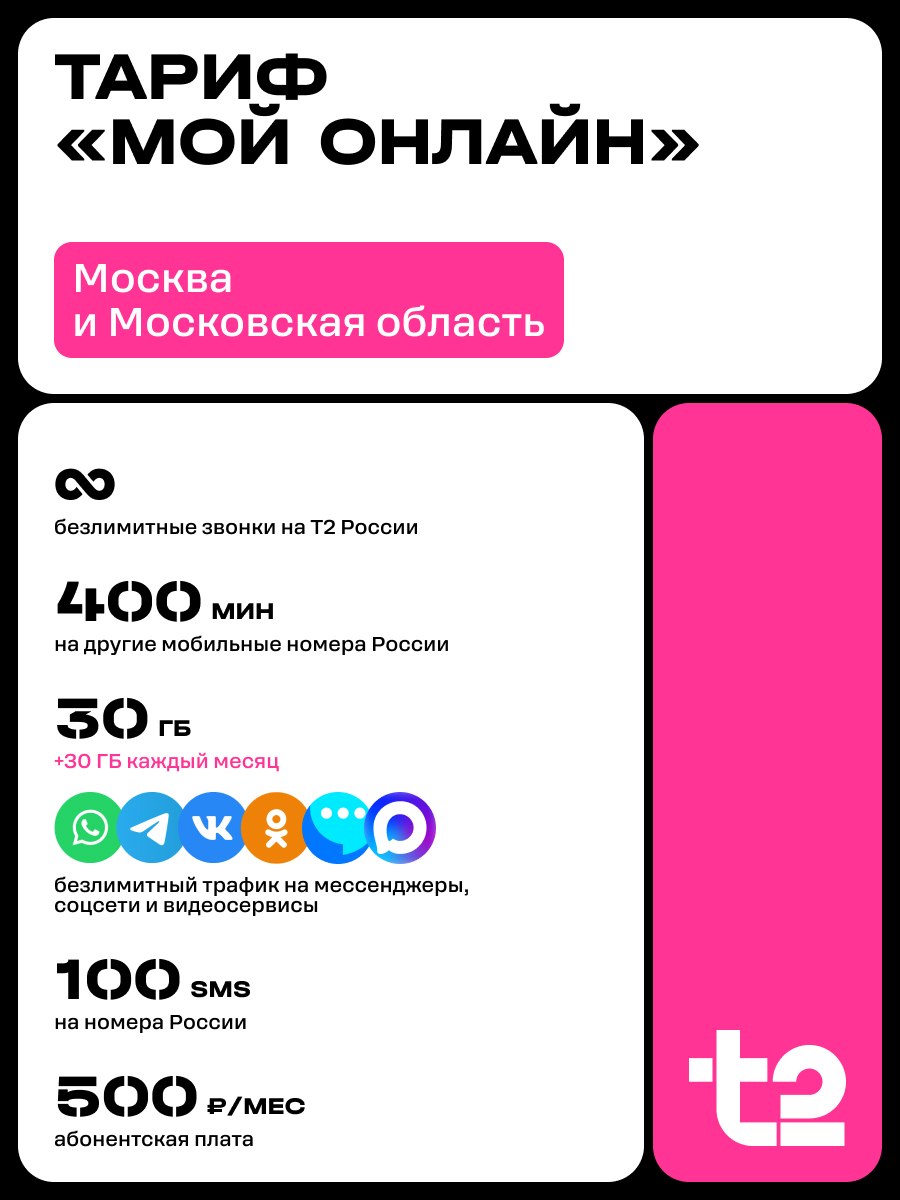 Сим-карта t2, тариф "Мой онлайн", баланс - 300 рублей - фото 2