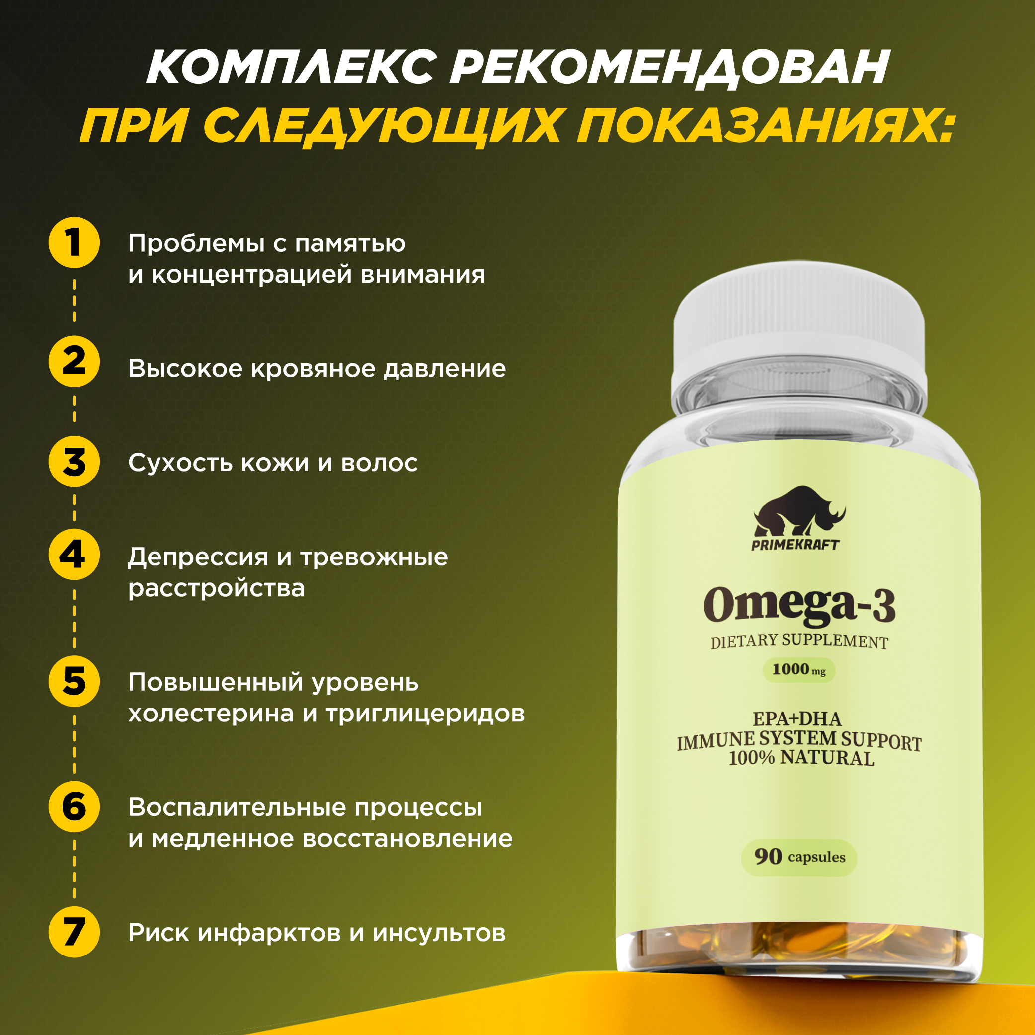 Омега-3 Prime Kraft 1000 mg 90 капсул Витамины для взрослых - фото 7