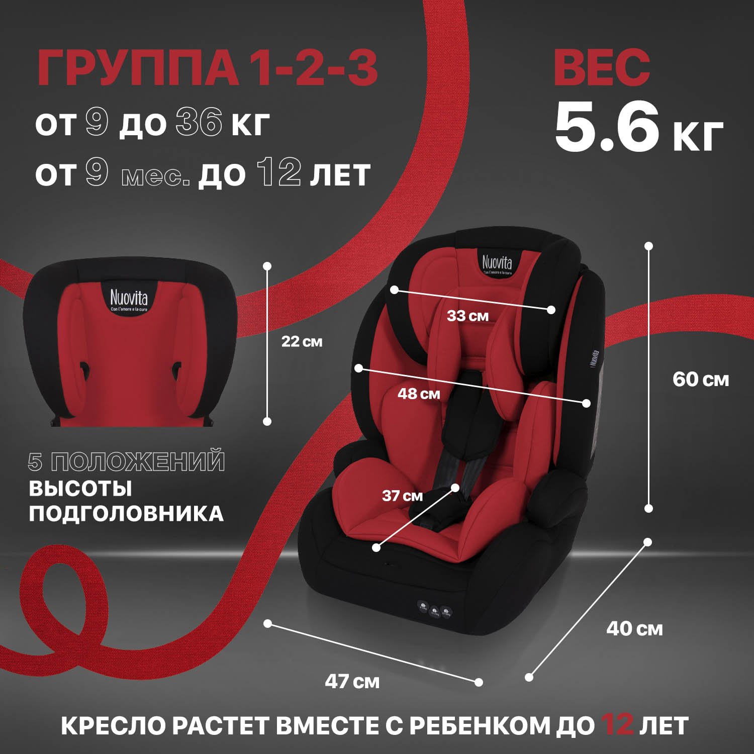Автокресло Nuovita Maczione N123-1 1/2/3 (9-36 кг) красный - фото 7