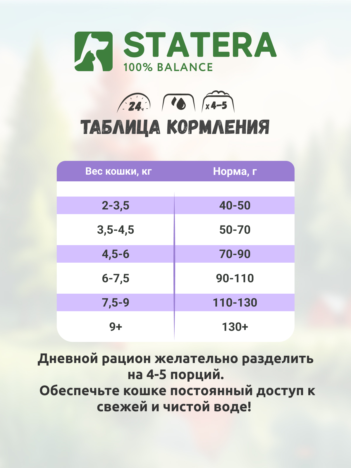 Корм STATERA 1,5кг - фото 7