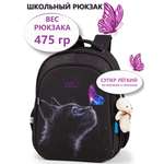 Рюкзак School Standard школьный