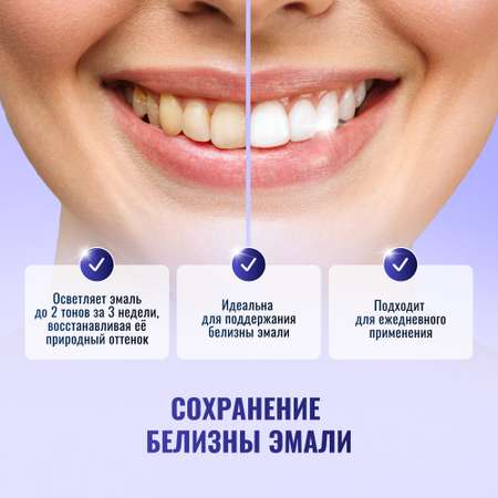 Зубная паста BlanX