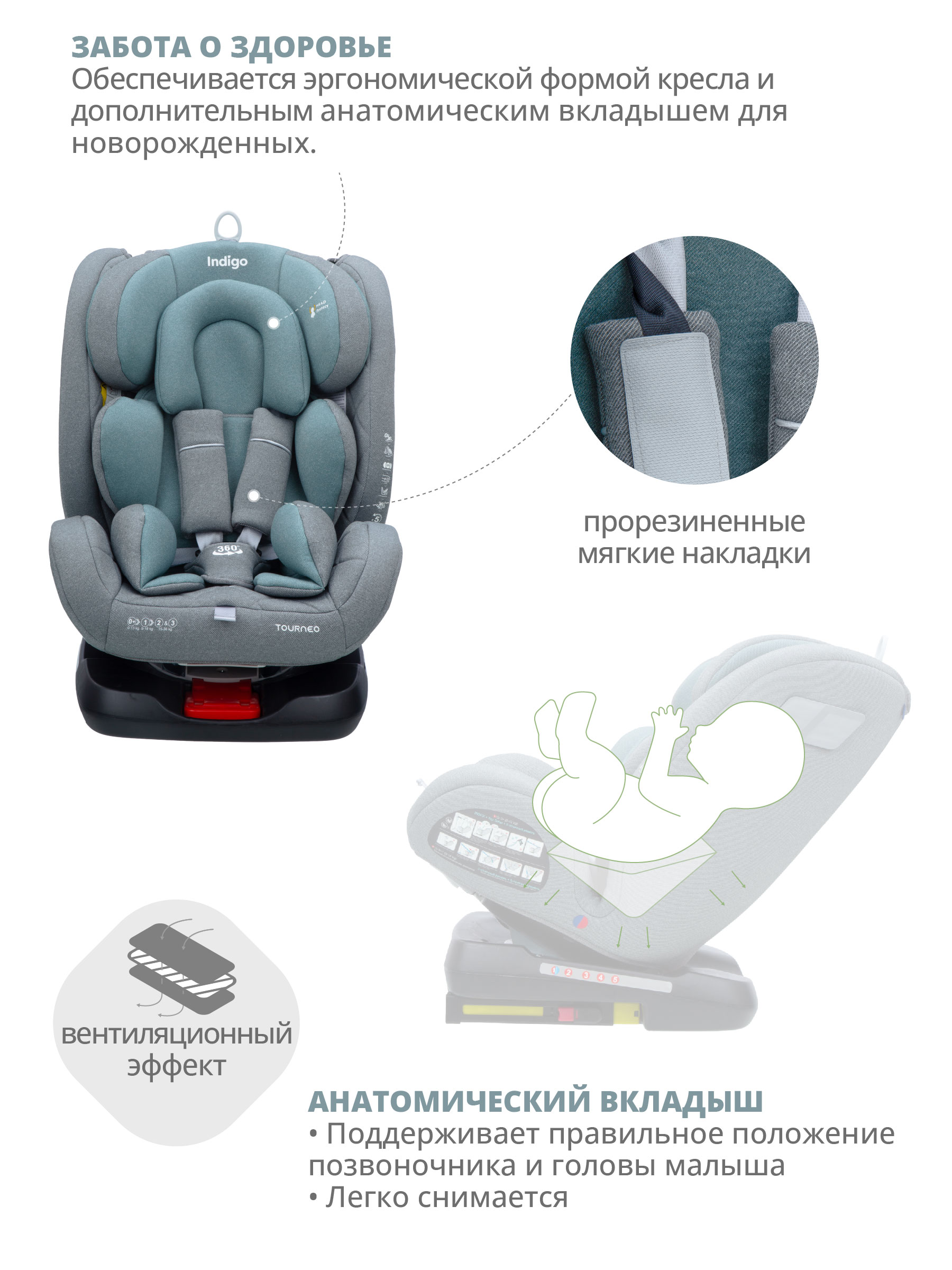 Автокресло Indigo Tourneo Isofix 0+/1/2/3 (0-36 кг) серый - фото 9