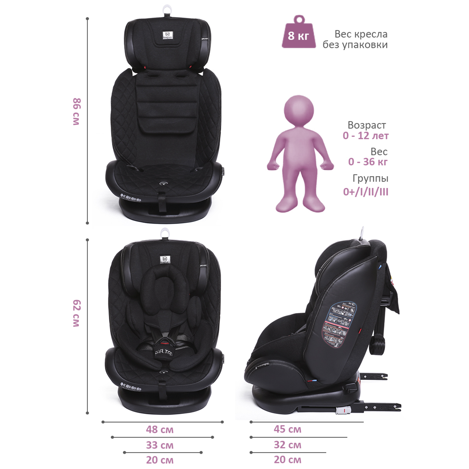 Автокресло BabyCare Shelter Isofix 0+/1/2/3 (0-36 кг) - фото 8