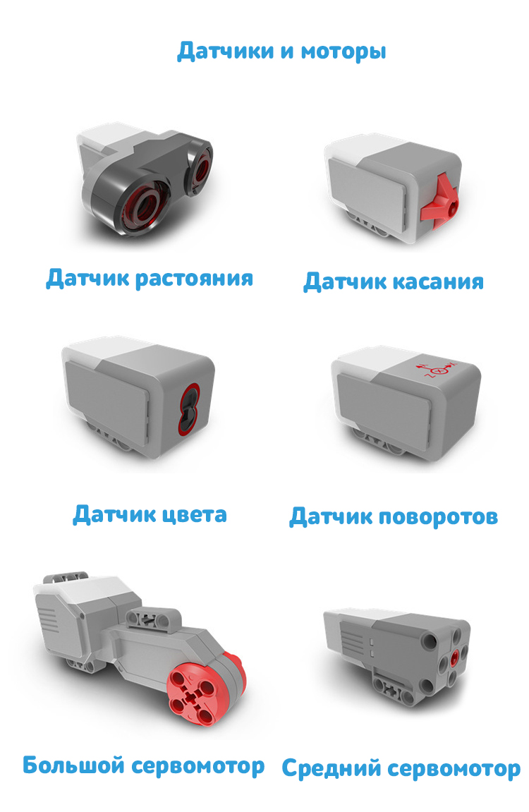 Конструктор ROBO MASTER Mindstorms электронный - фото 3