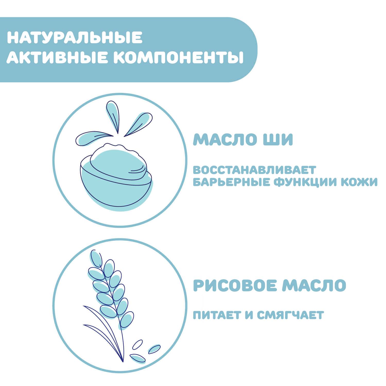 Лосьон Chicco Natural Sensation 150 мл - фото 2