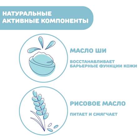 Лосьон Chicco Natural Sensation 150 мл