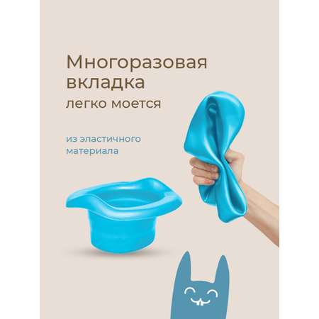 Горшок ROXY-KIDS Дорожный