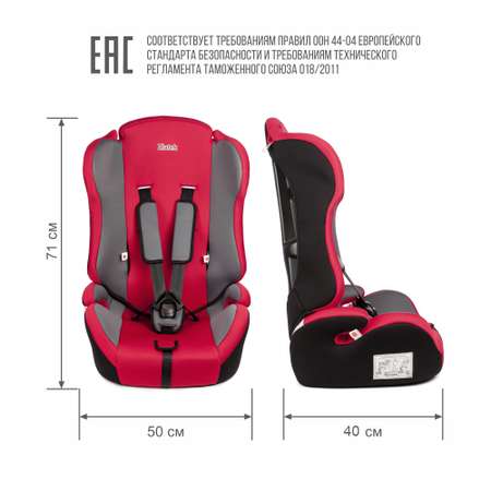 Автокресло ZLATEK Basic 1/2/3 (9-36 кг)