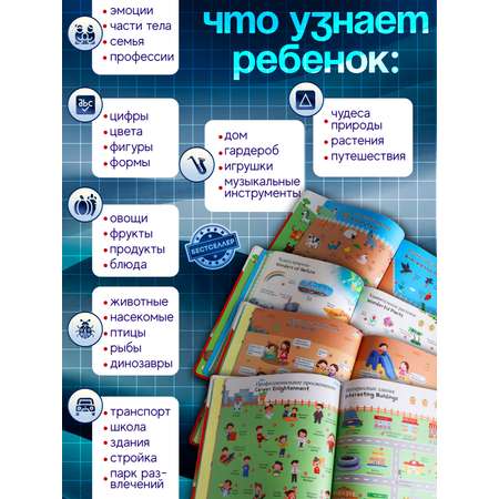 Энциклопедия. Обучающая книжка-плакат Бестселлер Развивающая энциклопедия для детей