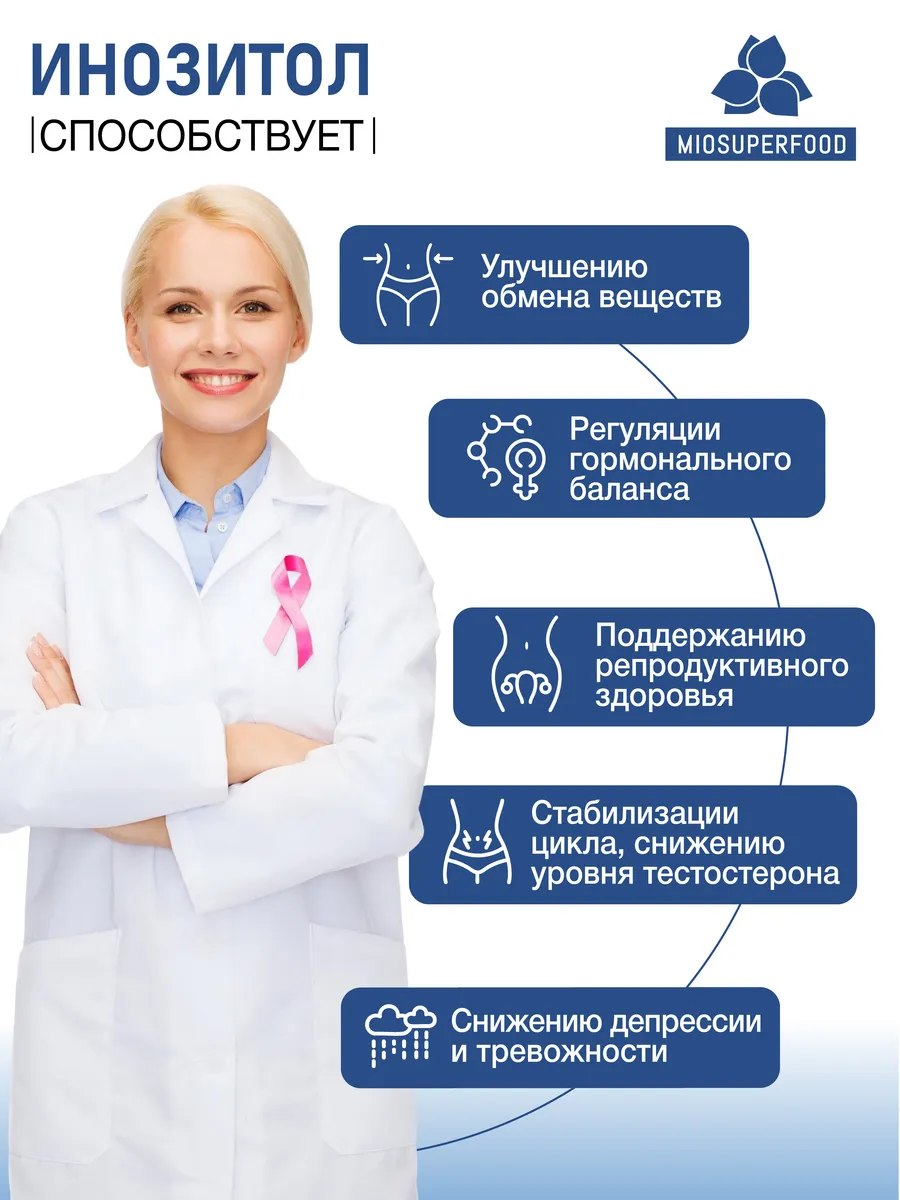 Miosuperfood Миофарм Для похудения - фото 2