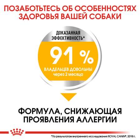 Корм для собак ROYAL CANIN Mini Dermacomfort при раздраженной и зудящей коже 1кг