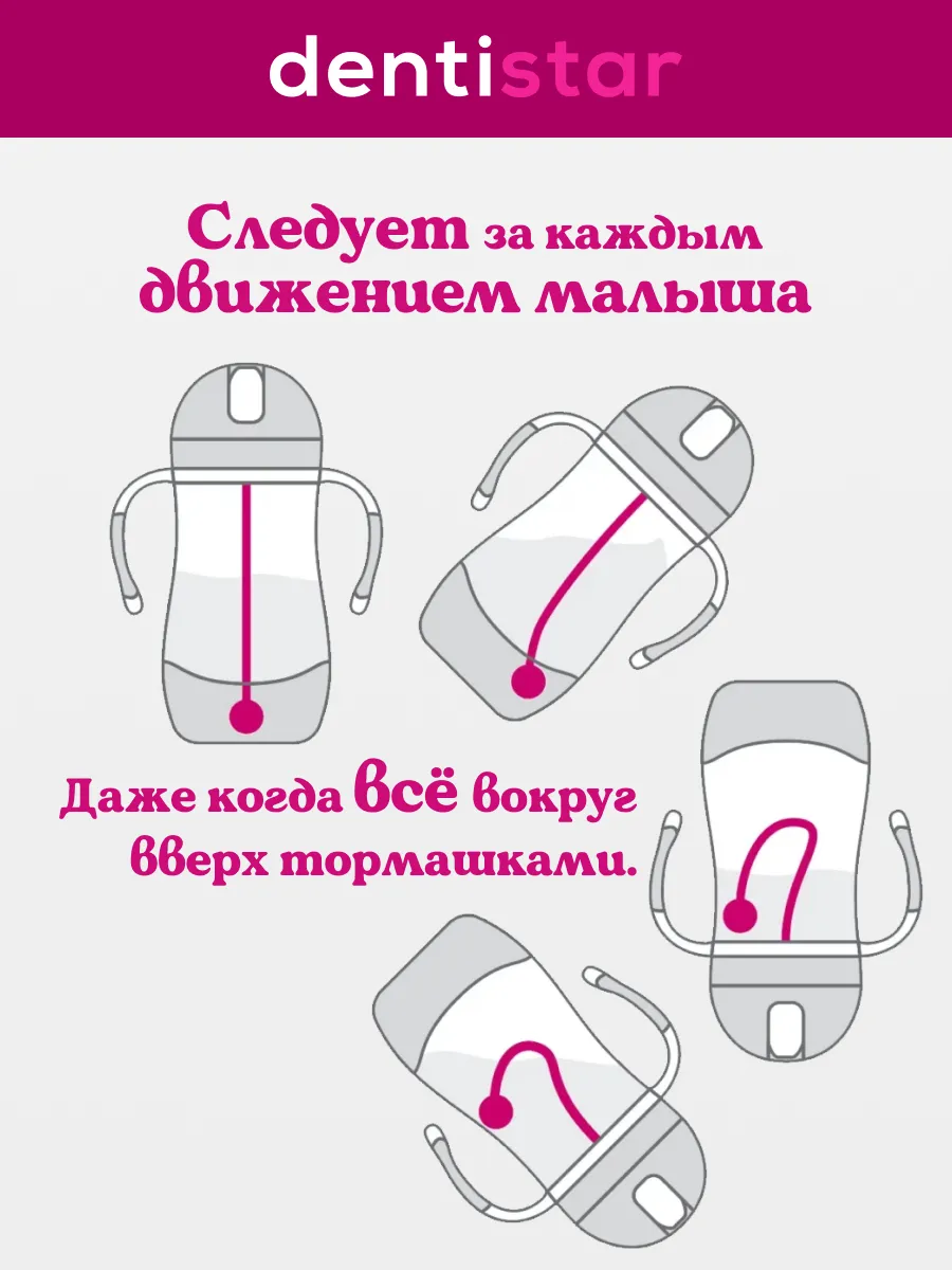 Поильник dentistar 260 мл - фото 4