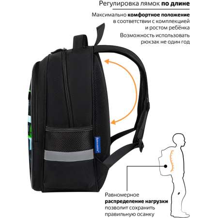 Рюкзак Brauberg