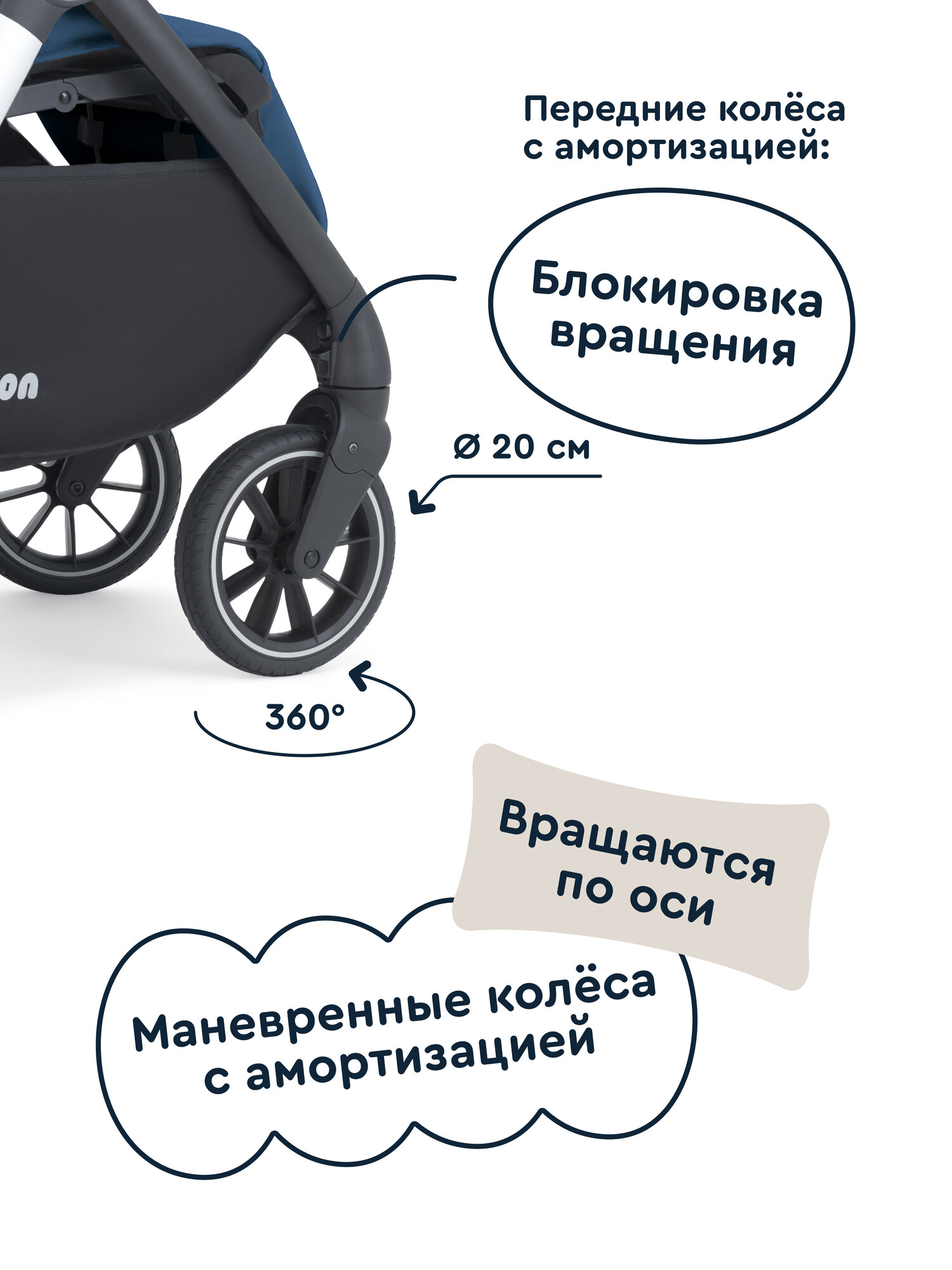 Коляска прогулочная Junion Volli синий - фото 7