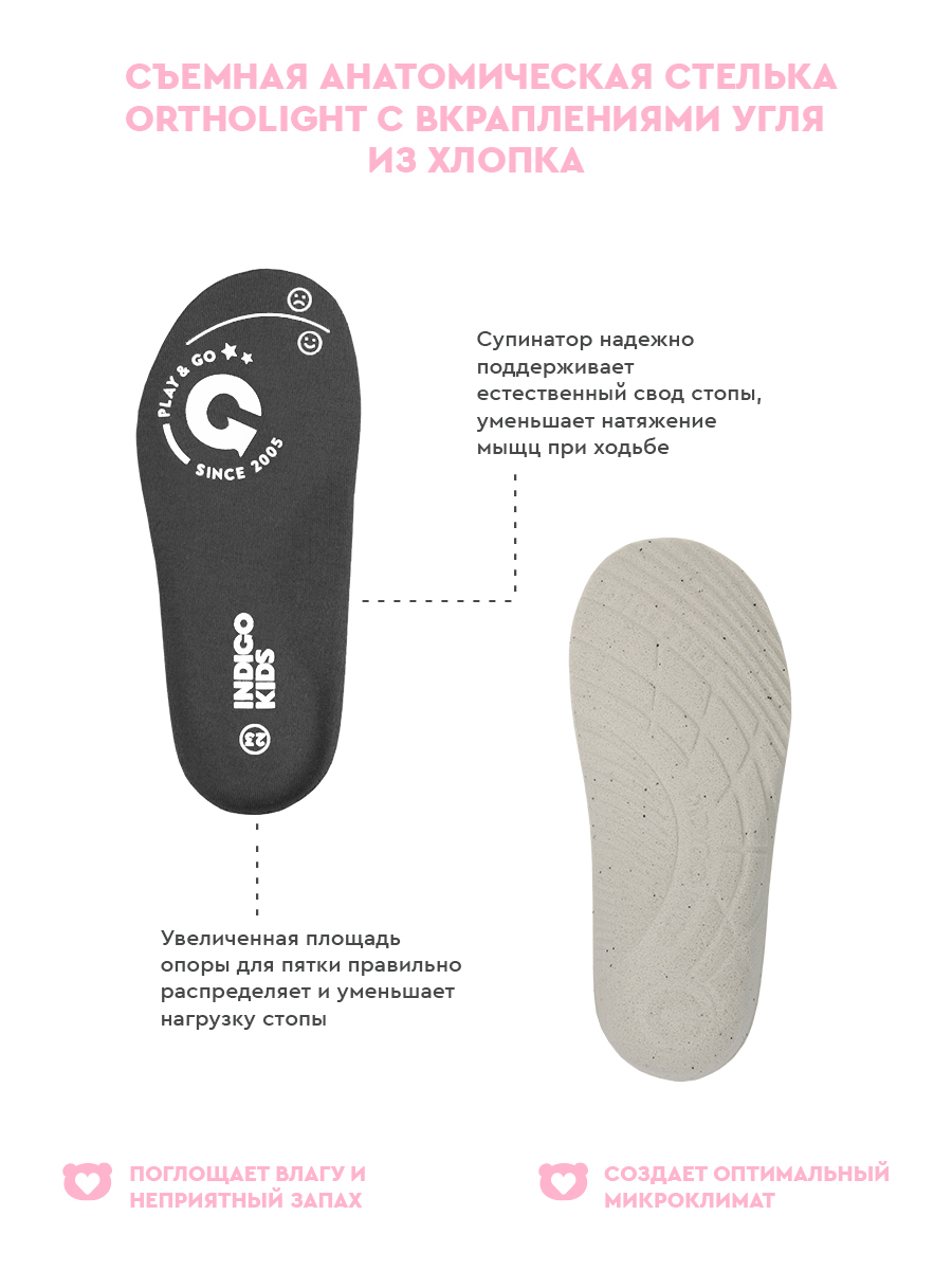 Кроссовки Indigo kids 90-400F2 - фото 4