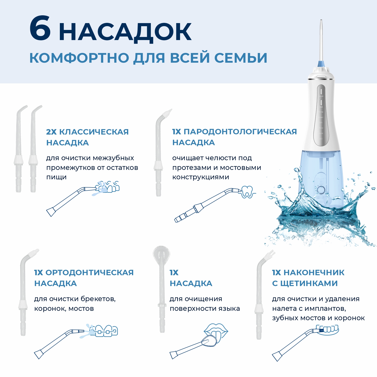 Ирригатор MY BRILLIANT SMILE импульсный - фото 3