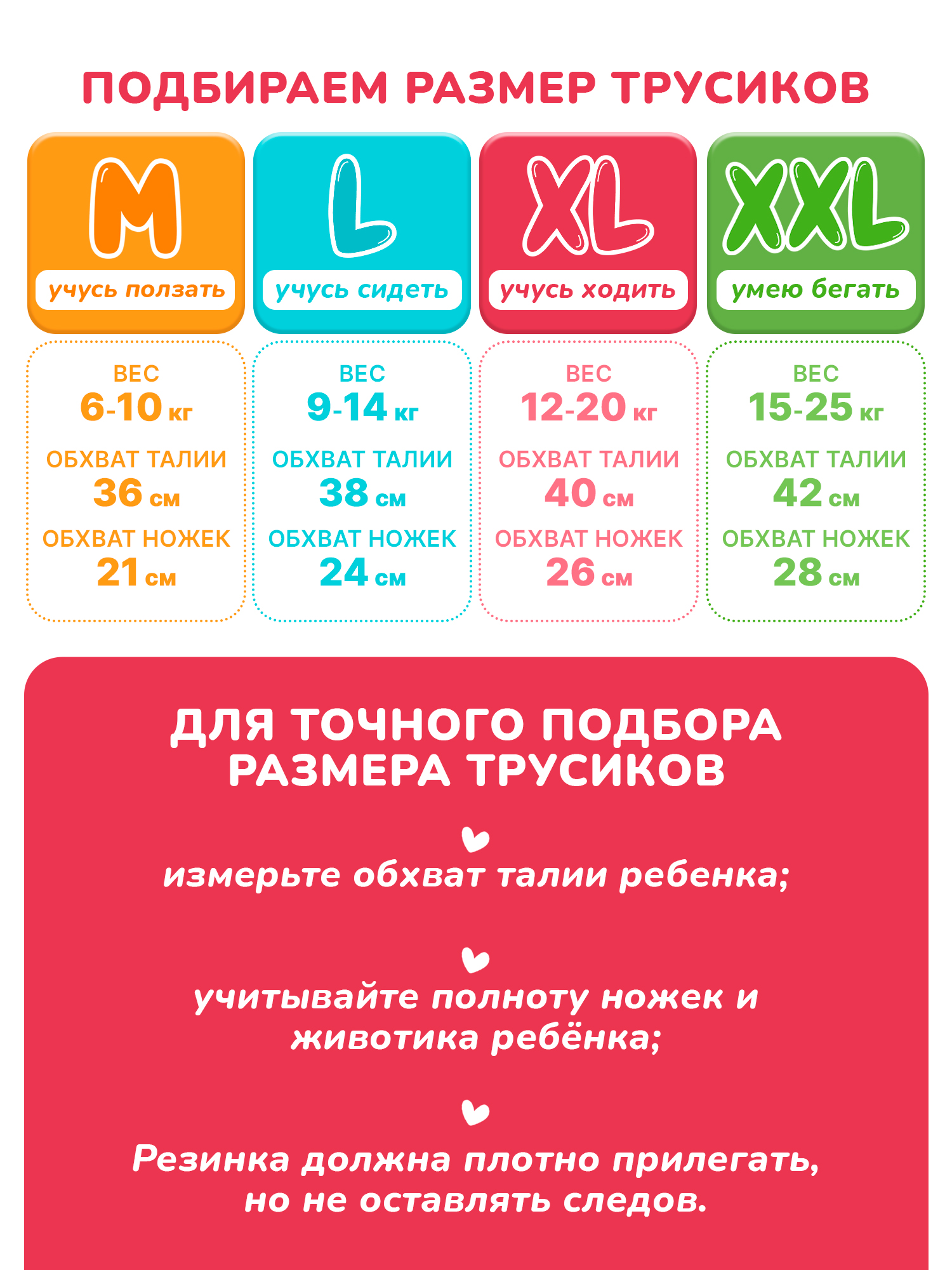 Трусики Reva Care Ultra Care XL (12-20 кг) 50 шт. - фото 7