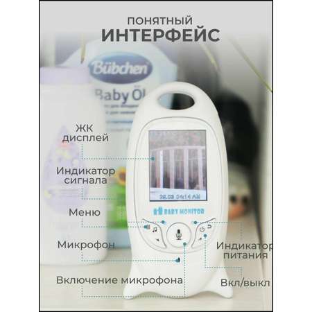 Видеоняня ТОТОША беспроводная детская