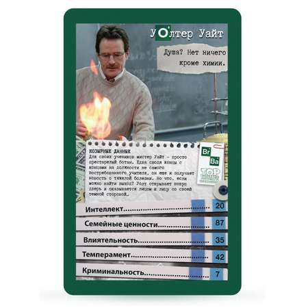 Настольная игра TopTrumps