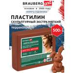 Пластилин Brauberg терракотовый 1 цв.