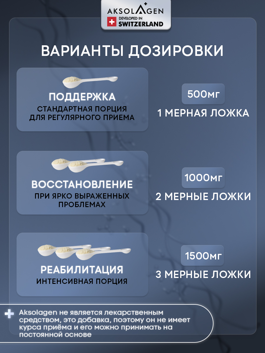 Морской Коллаген 1 2 3 типа AKSOLAGEN красота и здоровье без добавок - фото 4