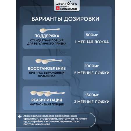 Морской Коллаген 1 2 3 типа AKSOLAGEN красота и здоровье без добавок