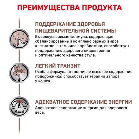 Корм для кошек ROYAL CANIN Fibre Response FR31 при запоре 2кг