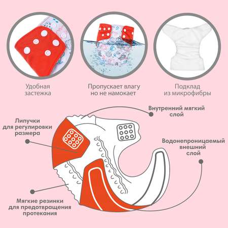 Многоразовые подгузники Крошка Я Onesize