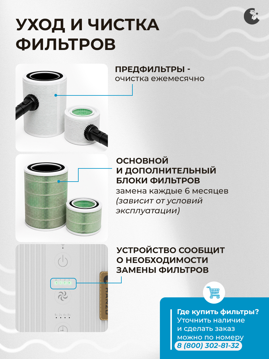 Очиститель воздуха HANZO HANZO PL-5 White - фото 16