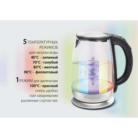 Электрический чайник ENDEVER SkyLine KR-331G