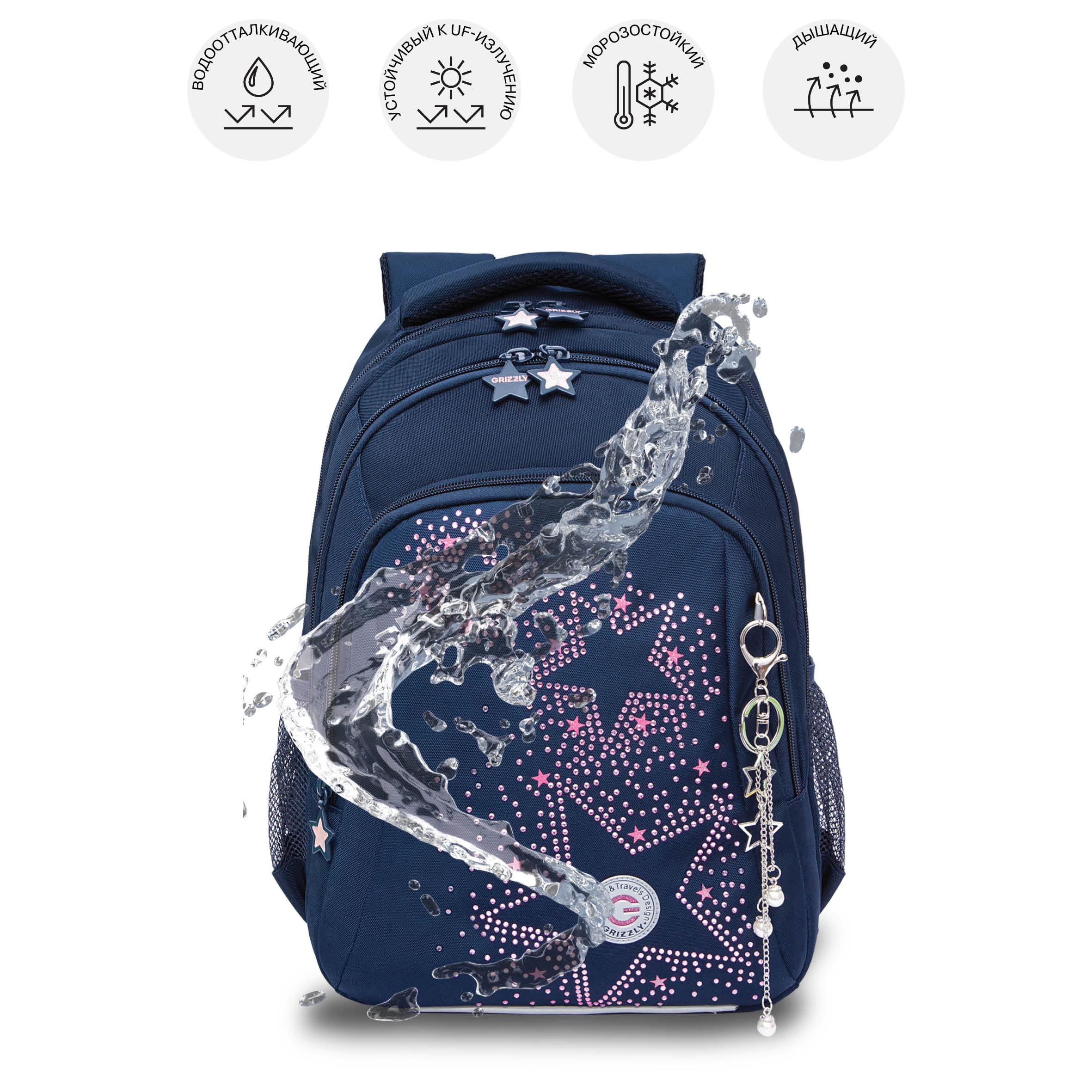 Рюкзак Grizzly для девочки - фото 9