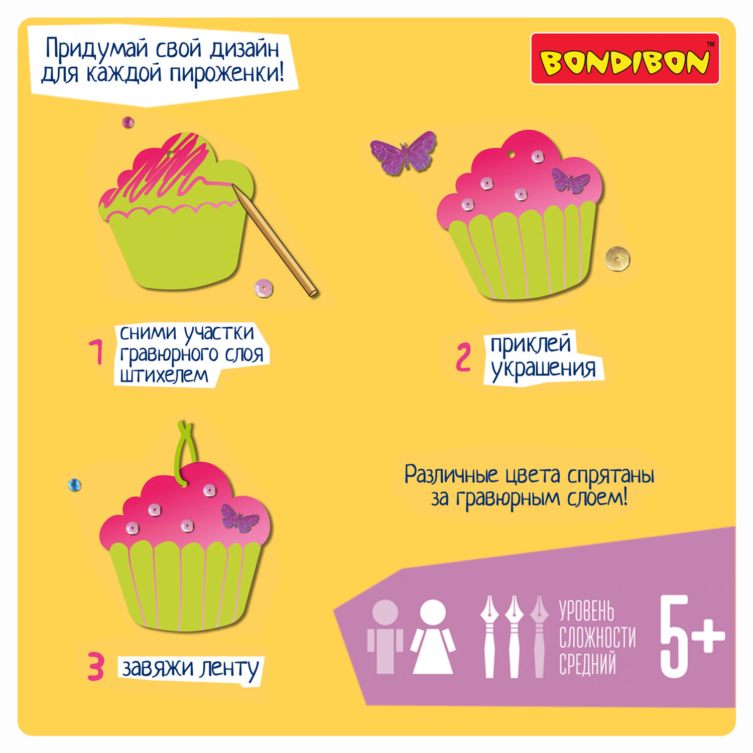 Гравюра Bondibon Пирожные - фото 4