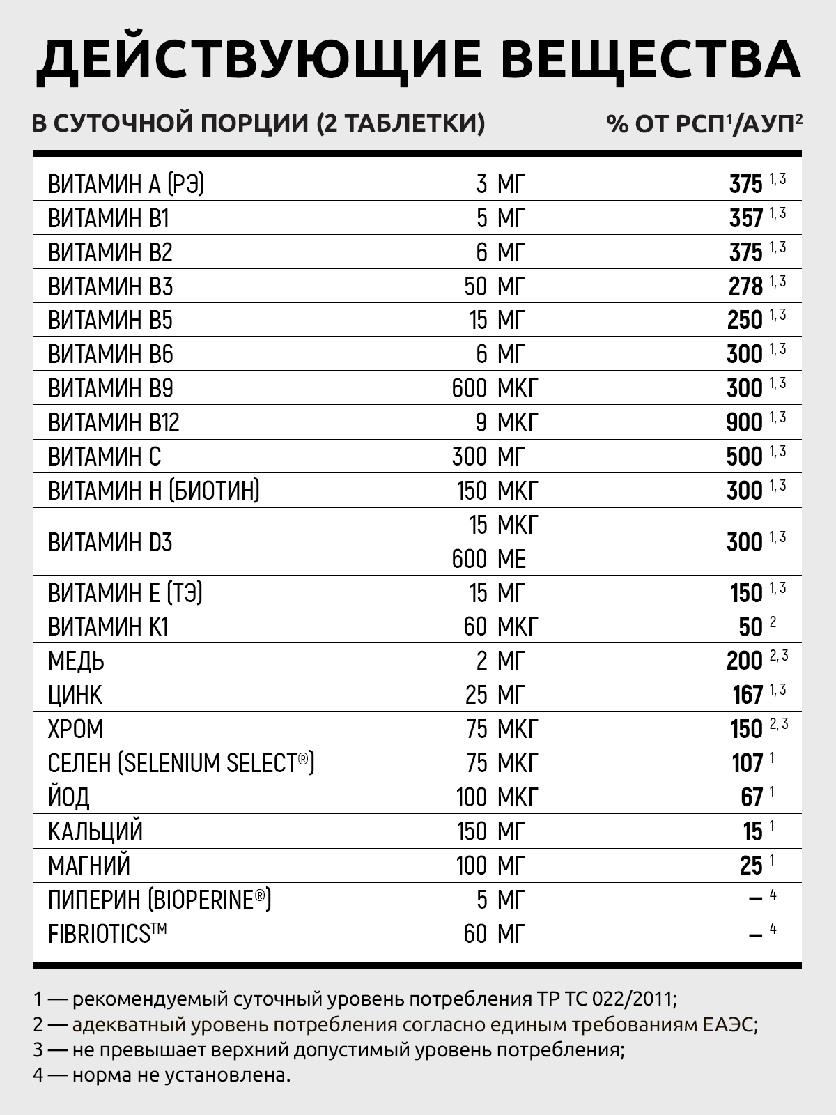 Премиум витамины для мужчин UltraBalance БАД витаминно-минеральный комплекс мультивитаминов 180 таблеток - фото 6