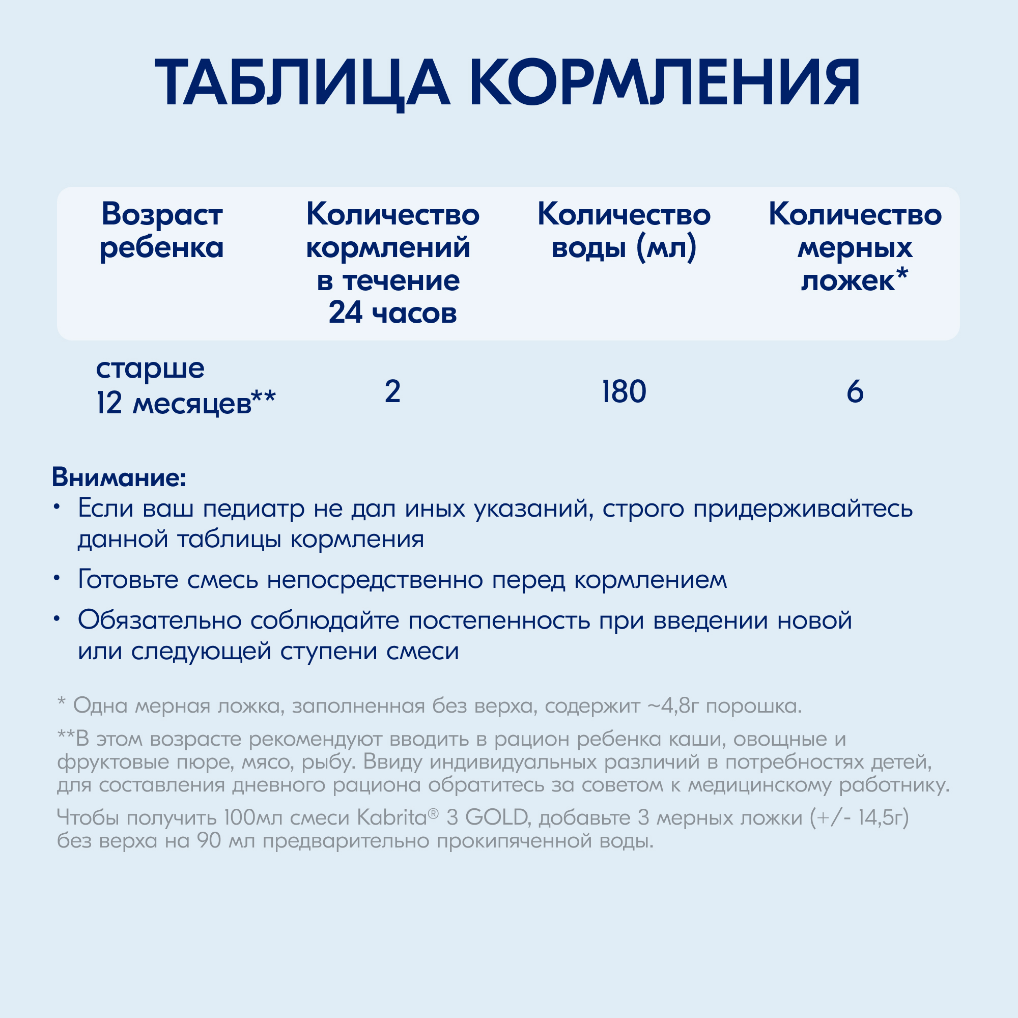 Смесь молочная Kabrita 3 Gold 800г с 12месяцев - фото 11