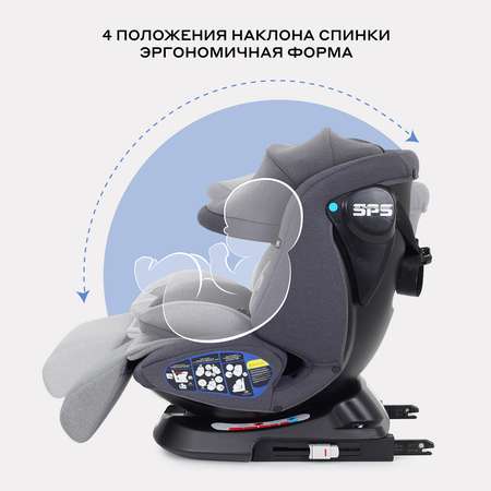 Автокресло Rant Nitro Isofix 0+/1/2/3 (0-36 кг) серый