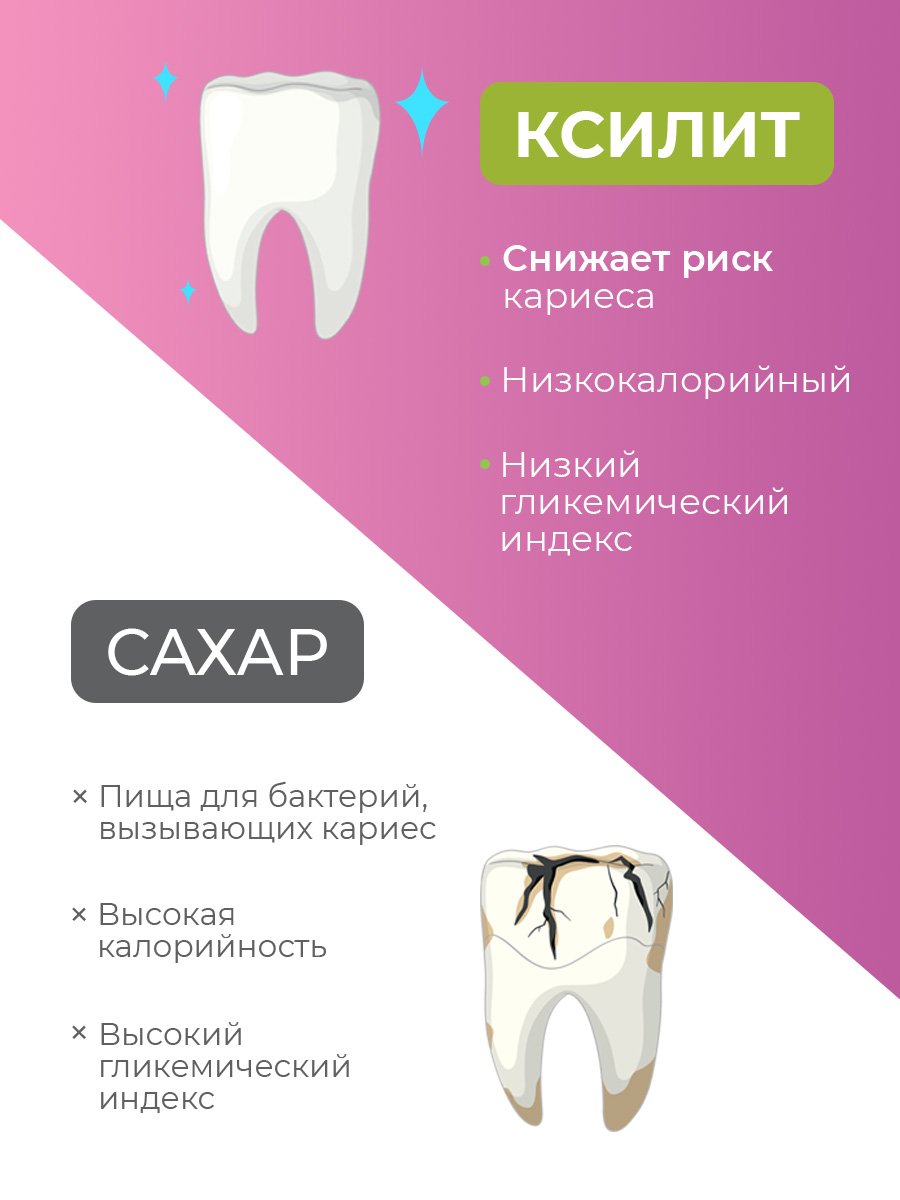 Леденцы Revyline SWIT - фото 3