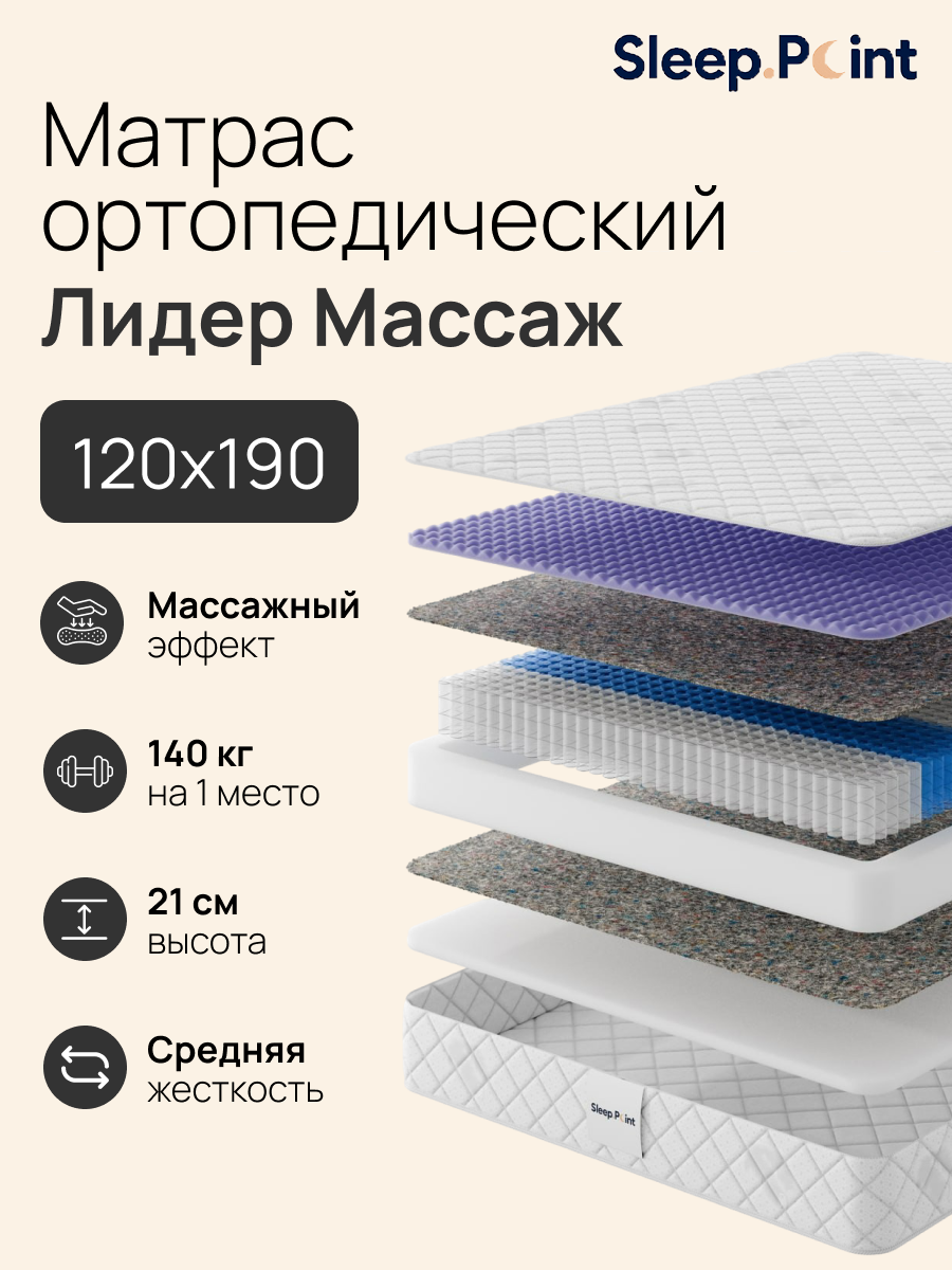 Матрас Sleep.Point Лидер Массаж 120х190 - фото 1