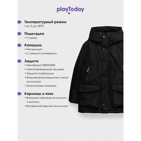 Куртка PlayToday