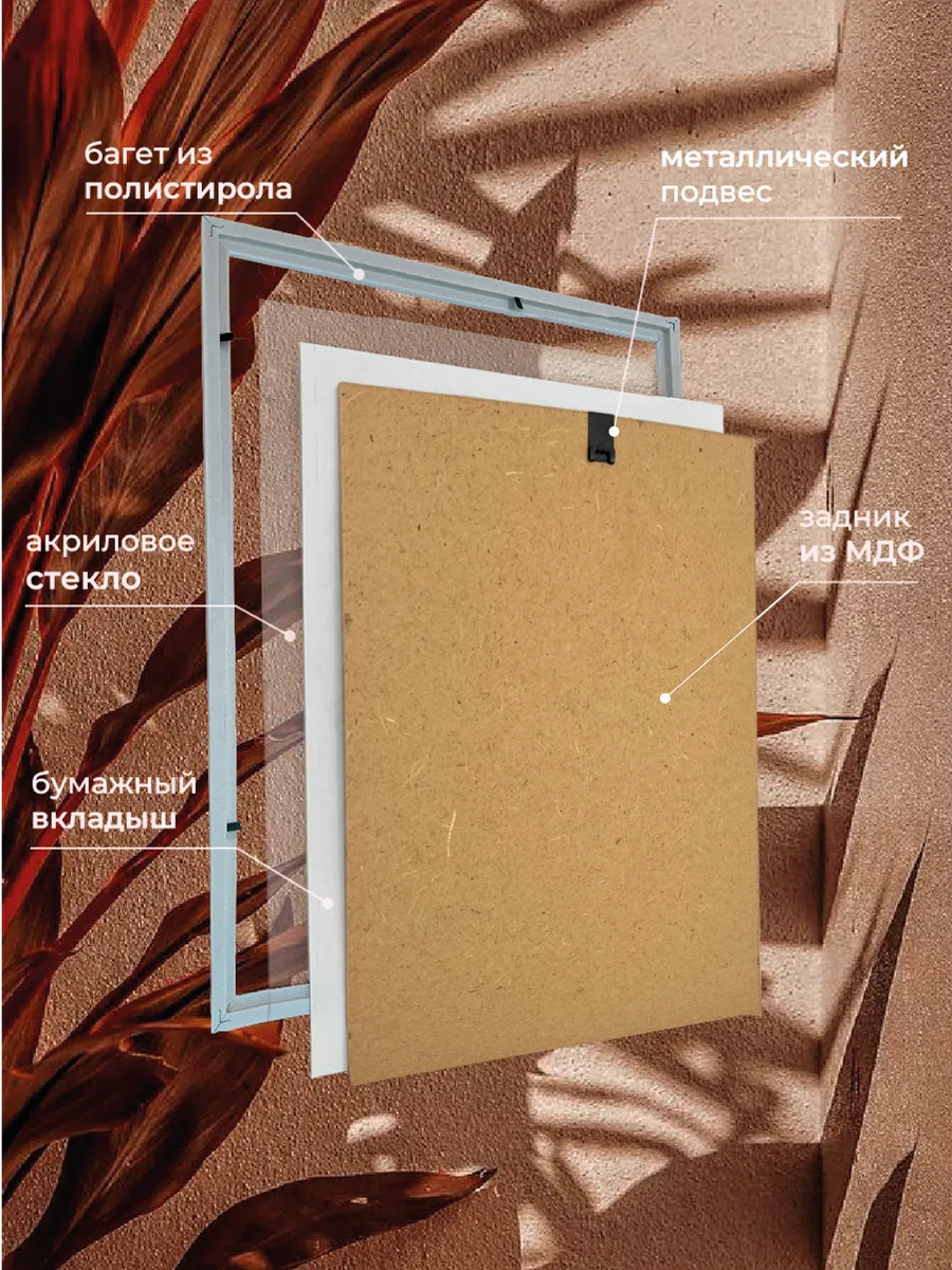 Рамки для фото AXLER со стеклом на стену для фотографий картин постеров набор - фото 5